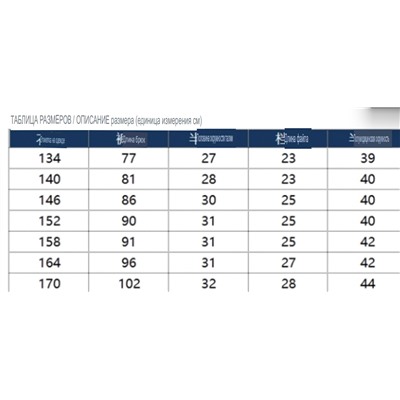 Джинсы для девочек. Экспорт в Россию