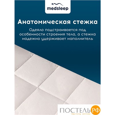 MedSleep ARIES Одеяло 200х210, 1пр, хлопок/шерсть/микровол.