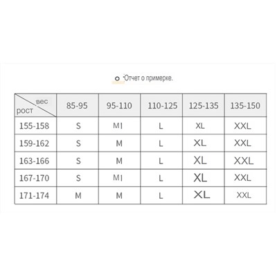 свитер 22,8ю