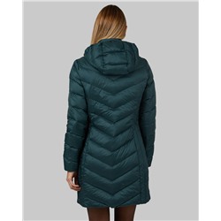 3837 reviews WOMEN'S ULTRA-LIGHT DOWN PACKABLE 3/4 JACKET
