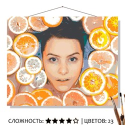 «ЦИТРУСЫ»