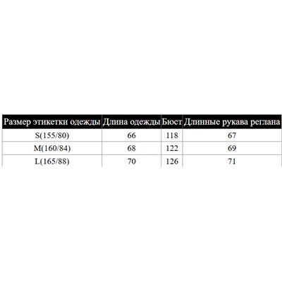 Зимняя куртка для девочек. Экспорт