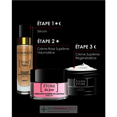 Garancia Etoile du Jour - Crème Rose Suprême Volumatrice Meno-Expert 40ml