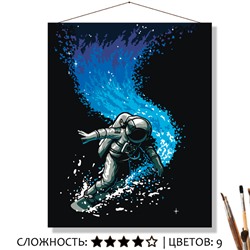 «ПО МЛЕЧНОМУ ПУТИ»