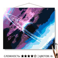 «САТУРН»