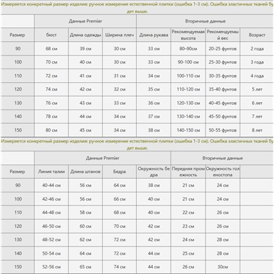 Флисовая пижама. Экспорт