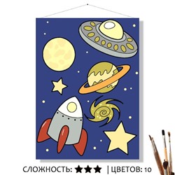 «КОСМОС»