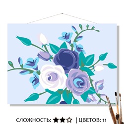 «БУКЕТ»