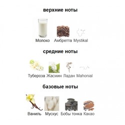 2ML LES LIQUIDES IMAGINAIRES BLANCHE BETE edp отливант