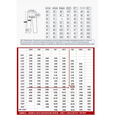 Мужские джинсы  EMPORIO ARMAN*I