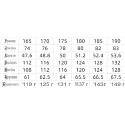 куртка мужская 278ю
