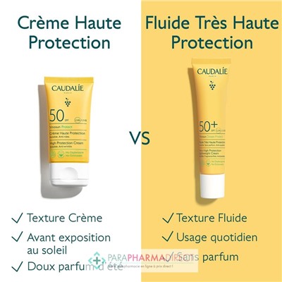 Caudalie Vinosun Protect - SPF50 - Crème Solaire Haute Protection 50ml