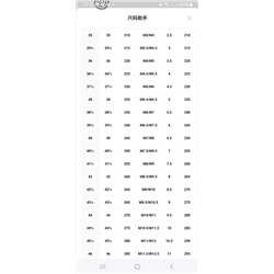 Классические универсальные спортивные кроссовки Adida*s Originals Campus 00s JR0093 160225