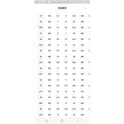 Кроссовки Nik*e Zoom VOMERO 17