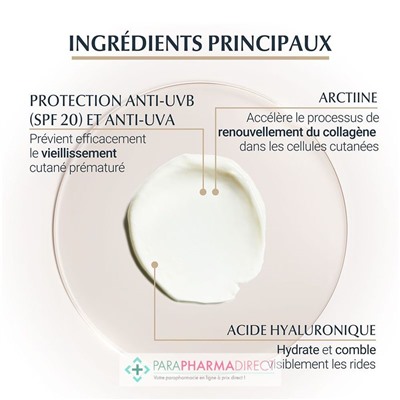 Eucerin Hyaluron-Filler + Elasticity Contour SPF 20 15 ml