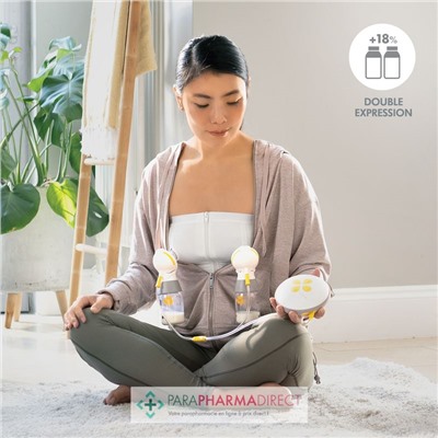Medela Swing Maxi - Tire-Lait Electrique Double
