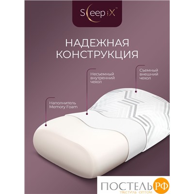 Sleep iX МИОКО бел Подушка анатомическая 57х35х95, 1 пр., плстр/пенополиуретан