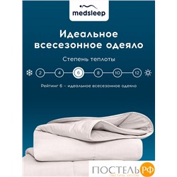 MedSleep ARIES Одеяло 220х240, 1пр, хлопок/шерсть/микровол. 250 гр./м2