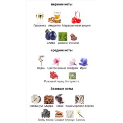 LEN FRAGRANCES SAY SAKURA 50 ml extrait de parfum + стоимость флакона