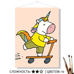 «НА САМОКАТЕ»