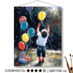 «ДЕНЬ РОЖДЕНИЯ»