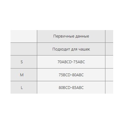 Сексуальный кружевной бюстгалтер