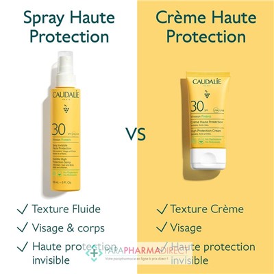 Caudalie Vinosun Protect - SPF30 - Spray Solaire Invisible Haute Protection 150ml