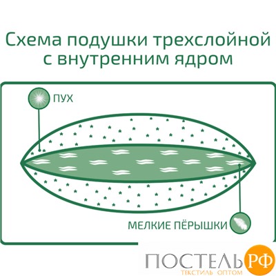 ММ-П-3-3 Подушка "Мужской мир" 50х68 упругая, 1 кг (вес наполнителя)