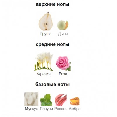 J*O M*ALO*NE E*NG*LIS*H PE*AR & F*RE*ES*IA edc 100ml + стоимость флакона