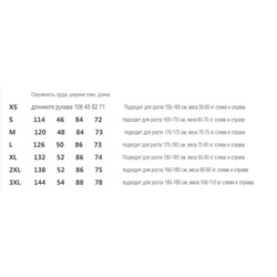 Мужская зимняя парка с капюшоном. Температурный режим до -20С.