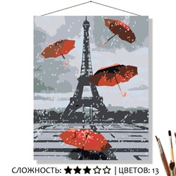 «АЛЫЕ ЗОНТИКИ»