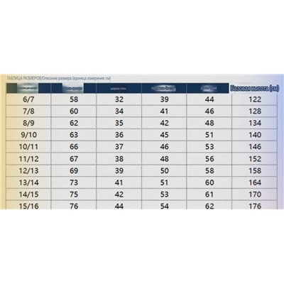 Детская водонепроницаемая куртка с утеплением M&S  Marks&Spencer
