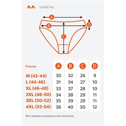 Женские трусы 5шт. Happyfox