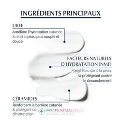 Eucerin UreaRepair Plus Emollient 5% d'Urée Peaux Sèches 400 ml