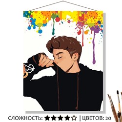 «МЫСЛИ»