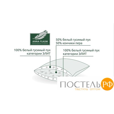 Подушка Flaum PERLE 70х70 мягкая