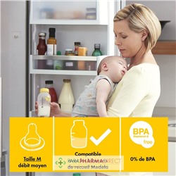 Medela Tétines Taille M Débit Moyen x2
