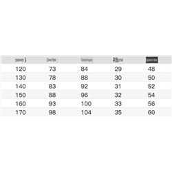 Весенние джинсы для девочек 2025