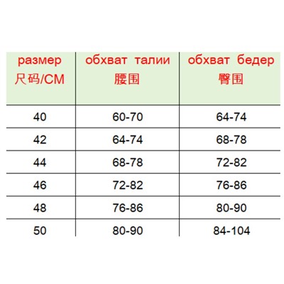 Трусы-шорты высокие спортивные  с завышенной талией облегающие для фитнеса