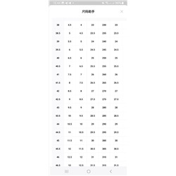 Кроссовки Gucc*i Screener GG High-Top Sneaker 240225