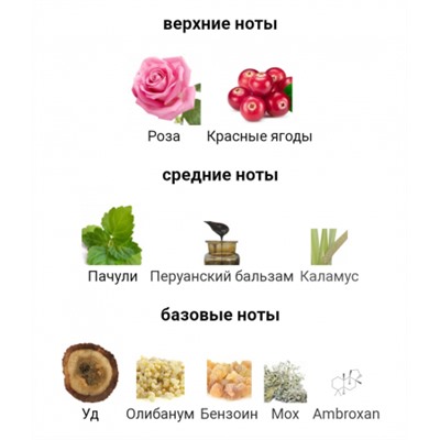 2ML PIERRE GUILLAUME ISPARTA 26 edp отливант