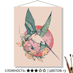 «КОЛИБРИ НА ЦВЕТКЕ»