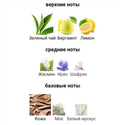 MEMO EAU DE MEMO edp 100ml + стоимость флакона