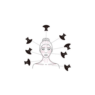 Slim Wave Face GUASHA Натуральный керамический скребок гуаша для лица