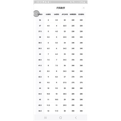 Удобные амортизирующие кроссовки New Balanc*e M520LK9 200225