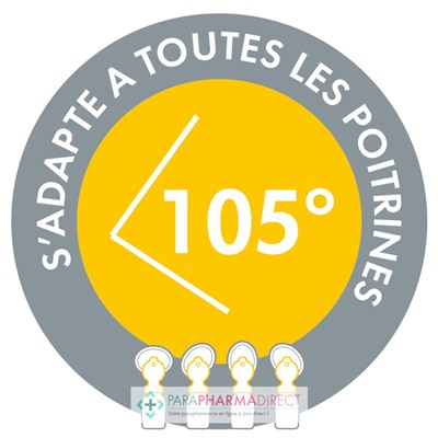 Medela PersonalFit FLEX Téterelles (embouts seuls) Taille M (24mm) x2