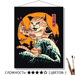 «СУШИ»