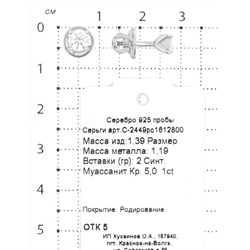 Серьги-пусеты из серебра с синт. муассанитом и фианитами родированные 925 пробы с-2449рс1612800