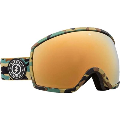 Electric EGG Goggles