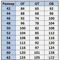 РАЗМЕРНАЯ СЕТКА
